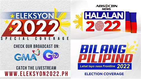 abs cbn 2022 election results